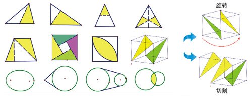 人教版一年级数学下册教案表格式_人教版二年级数学下册表格式教案_人教版一年级数学下册教案表格式